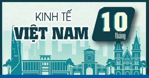 Infographic: Kinh tế Việt Nam 10 tháng năm 2019