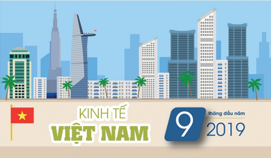 Infographic: Kinh tế Việt Nam quý 3 và 9 tháng đầu năm 2019