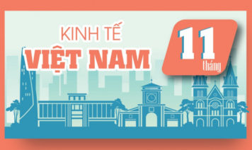 Infographic: Toàn cảnh kinh tế Việt Nam 11 tháng qua các con số